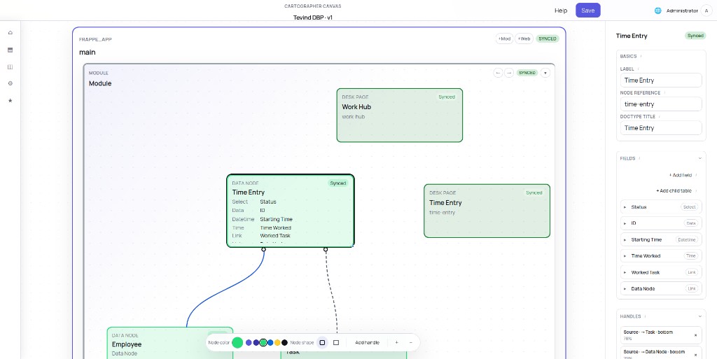 Cartographer-canvas med Time Entry-datanoder och desksidor